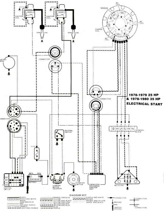 Suzuki Outboard Kill Switch Wiring Diagram from img404.imageshack.us